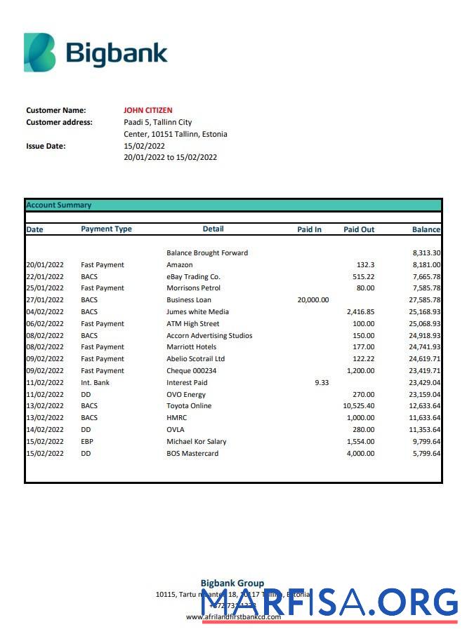 Printable Estonia Bigbank bank statement excel real example